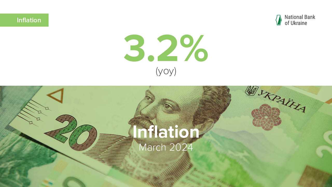 NBU March 2024 Inflation Update