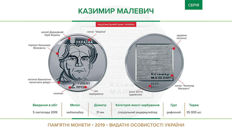 Пам'ятна монета "Казимир Малевич" вводиться в обіг з 05 листопада 2019 року