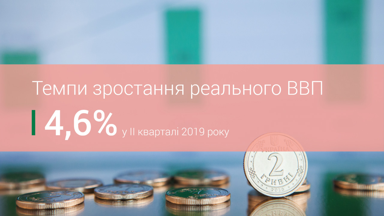 Коментар НБУ щодо зміни реального ВВП у II кварталі 2019 року